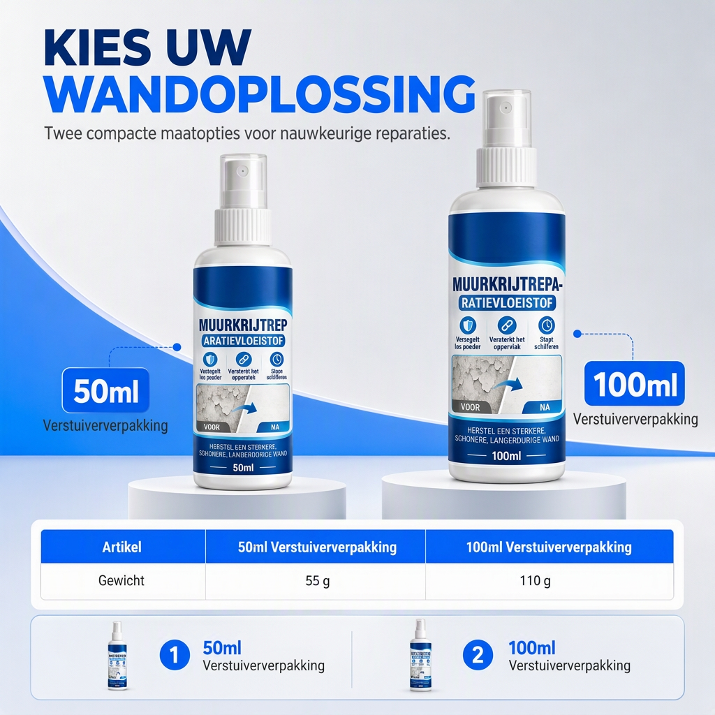 🧱✨ Muurverharder – van stoffig naar stevig in één spray.
