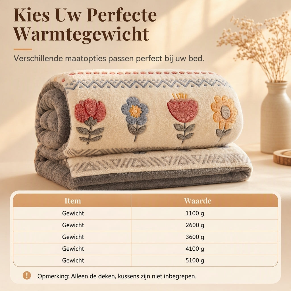 ⏳ 50% KORTING! ⏰ Tweezijdig Sherpa fleece dekbed – Dikke warme winterdeken, zacht fluweelgevoel | Gezellig beddengoed voor ultiem comfort❄️