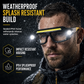 Dual Beam Rechargeable Glasses Light – Hands Free Clip-On LED Eyewear Lamp, Type-C Charging Head Light for Hiking, Repairing & Night Reading