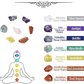 ?Mother's Day Promotion -75% OFF? Raw Crystal 7 Chakra Gemstone Wall Decor