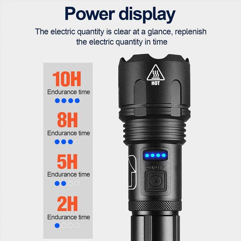 Waterdichte laser militaire zaklamp
