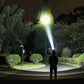 Ultraheldere oplaadbare hoofdlamp