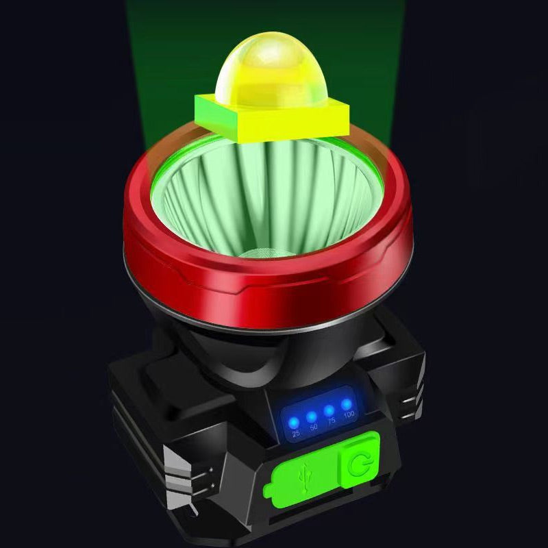 Ultraheldere oplaadbare hoofdlamp